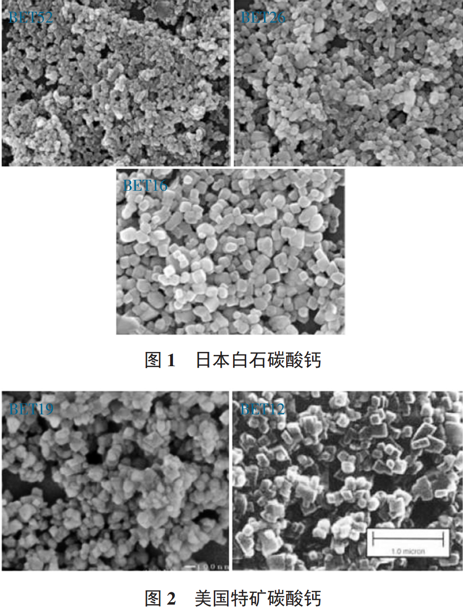 纳米碳酸钙各项性能指标间的作用关系及其对硅酮胶的影响