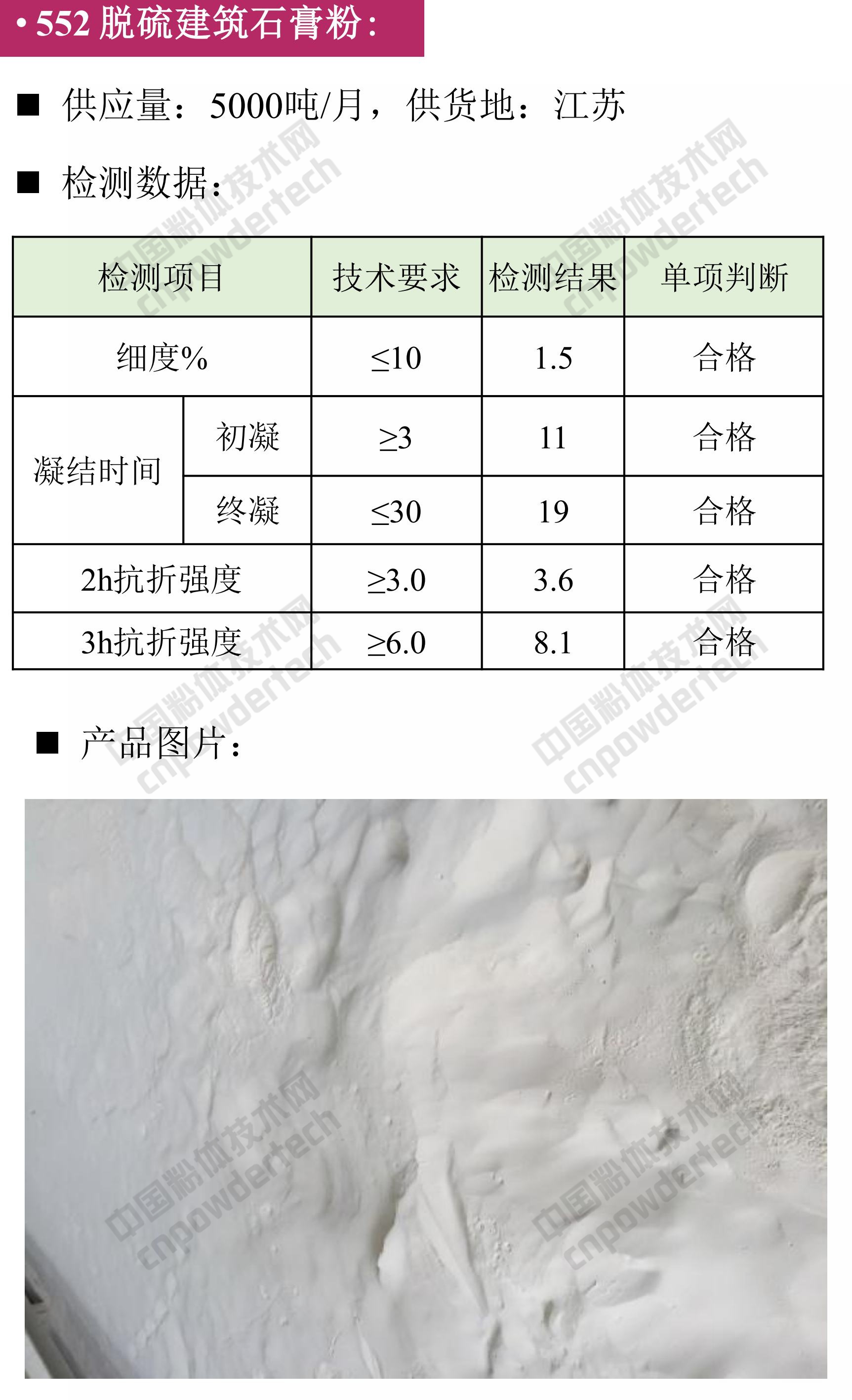 【找现货】第46期最新硅藻土、白云石、石膏、钛白粉供应汇！