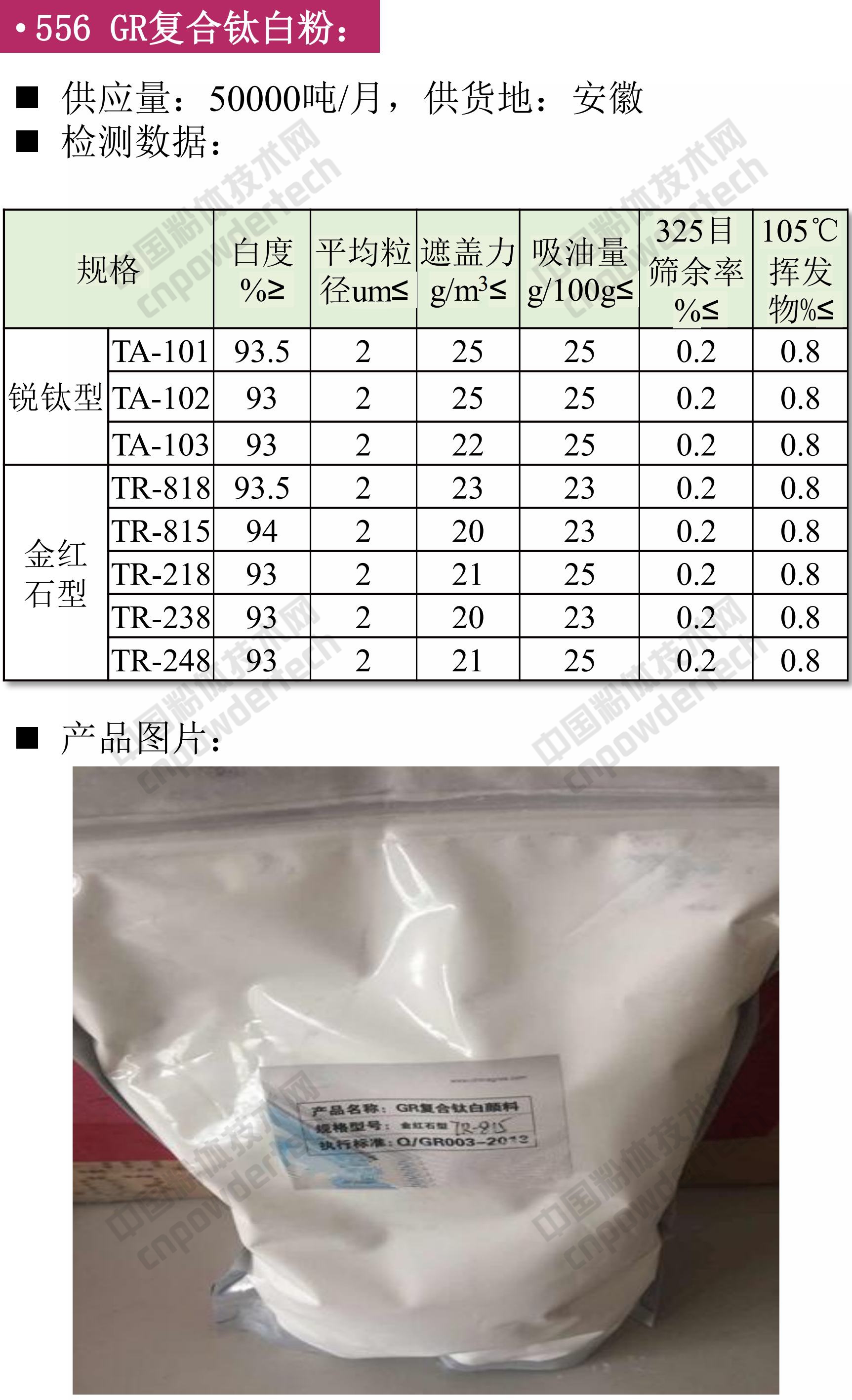 【找现货】第46期最新硅藻土、白云石、石膏、钛白粉供应汇！