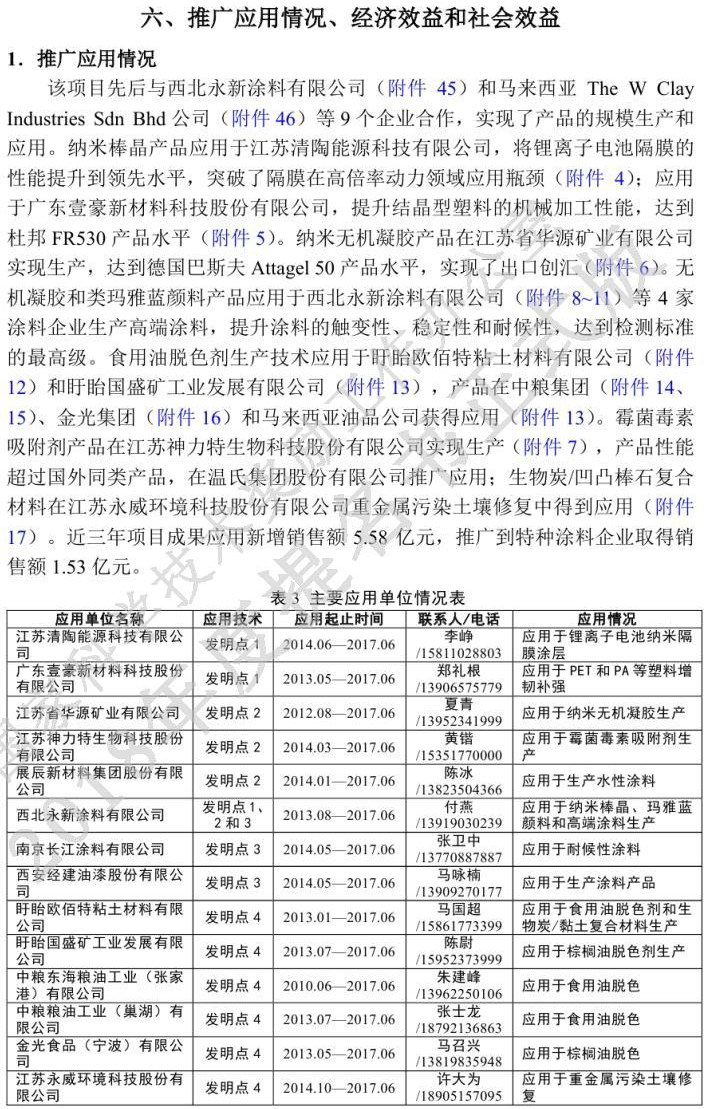 《基于湿法凹凸棒石高值利用关键技术开发与应用》获国家技术发明奖二等奖提名