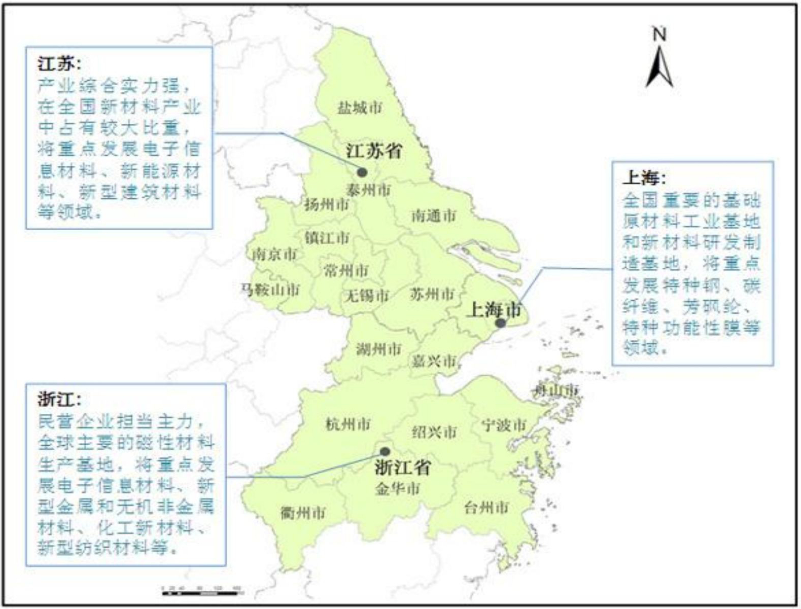 解析:全球新材料产业发展特征与趋势!