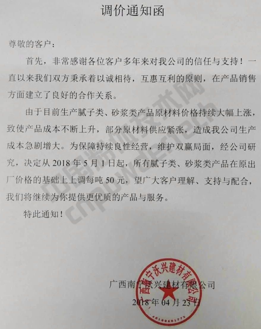 涨涨涨！广西100多家涂料企业集体上调腻子、砂浆类价格！