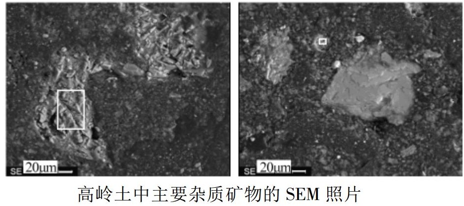 广西北海高岭土工艺矿物学分析及化学漂白方法！