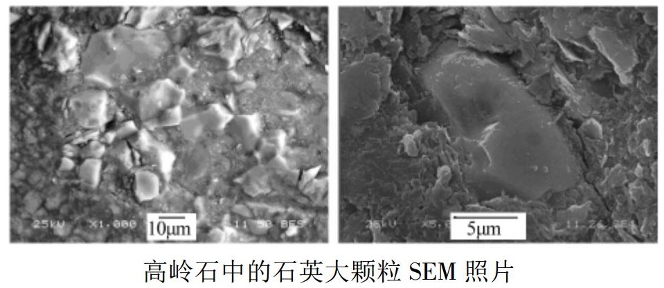 广西北海高岭土工艺矿物学分析及化学漂白方法!