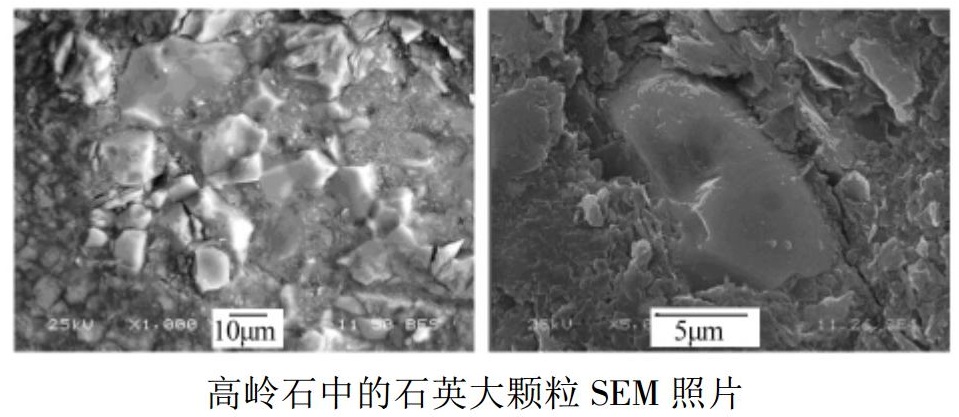 广西北海高岭土工艺矿物学分析及化学漂白方法！