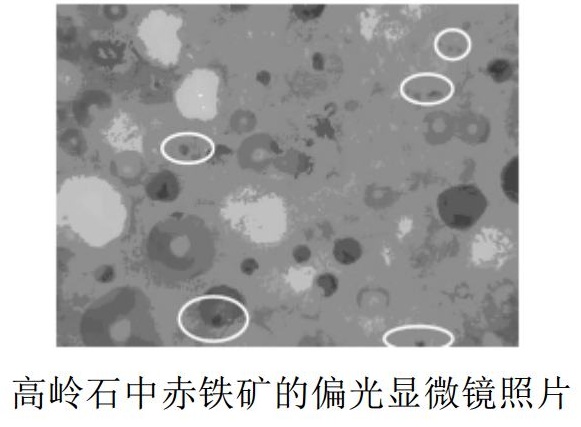 广西北海高岭土工艺矿物学分析及化学漂白方法！