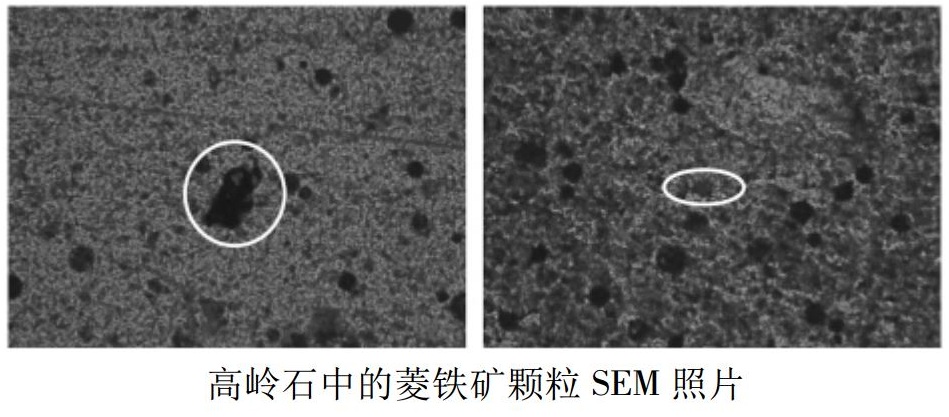 广西北海高岭土工艺矿物学分析及化学漂白方法!