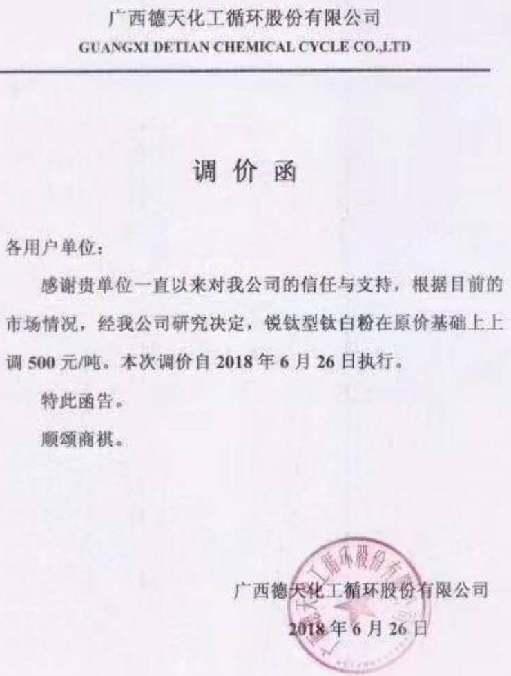 钛白粉龙头领涨,中小企业转型升级迫在眉睫!
