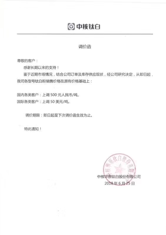 钛白粉龙头领涨,中小企业转型升级迫在眉睫!