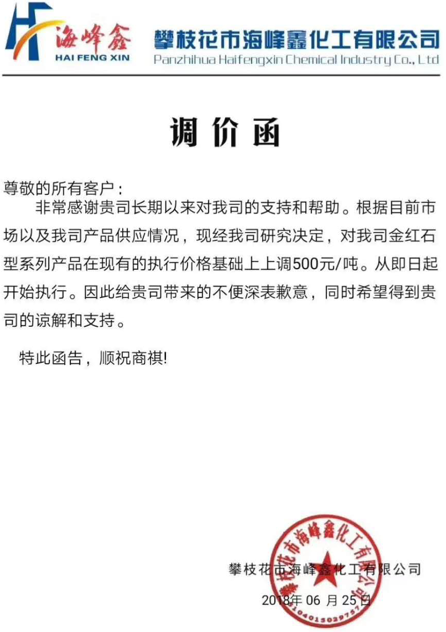 钛白粉龙头领涨,中小企业转型升级迫在眉睫!