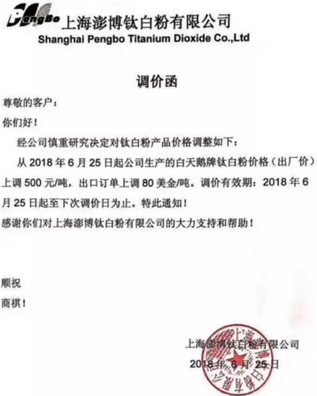 钛白粉龙头领涨,中小企业转型升级迫在眉睫!
