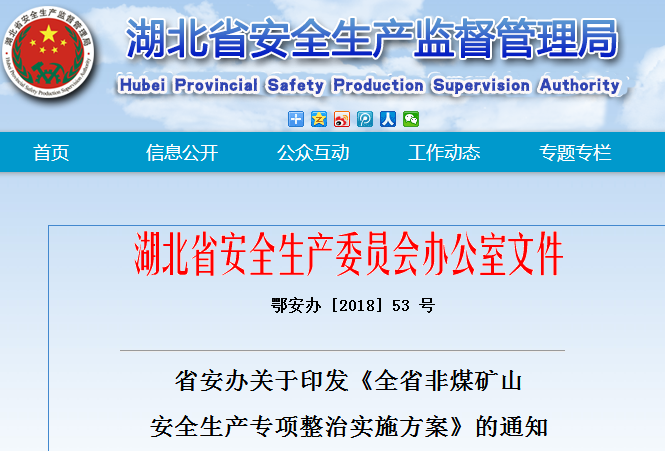 全省非煤矿山安全生产专项整治实施方案
