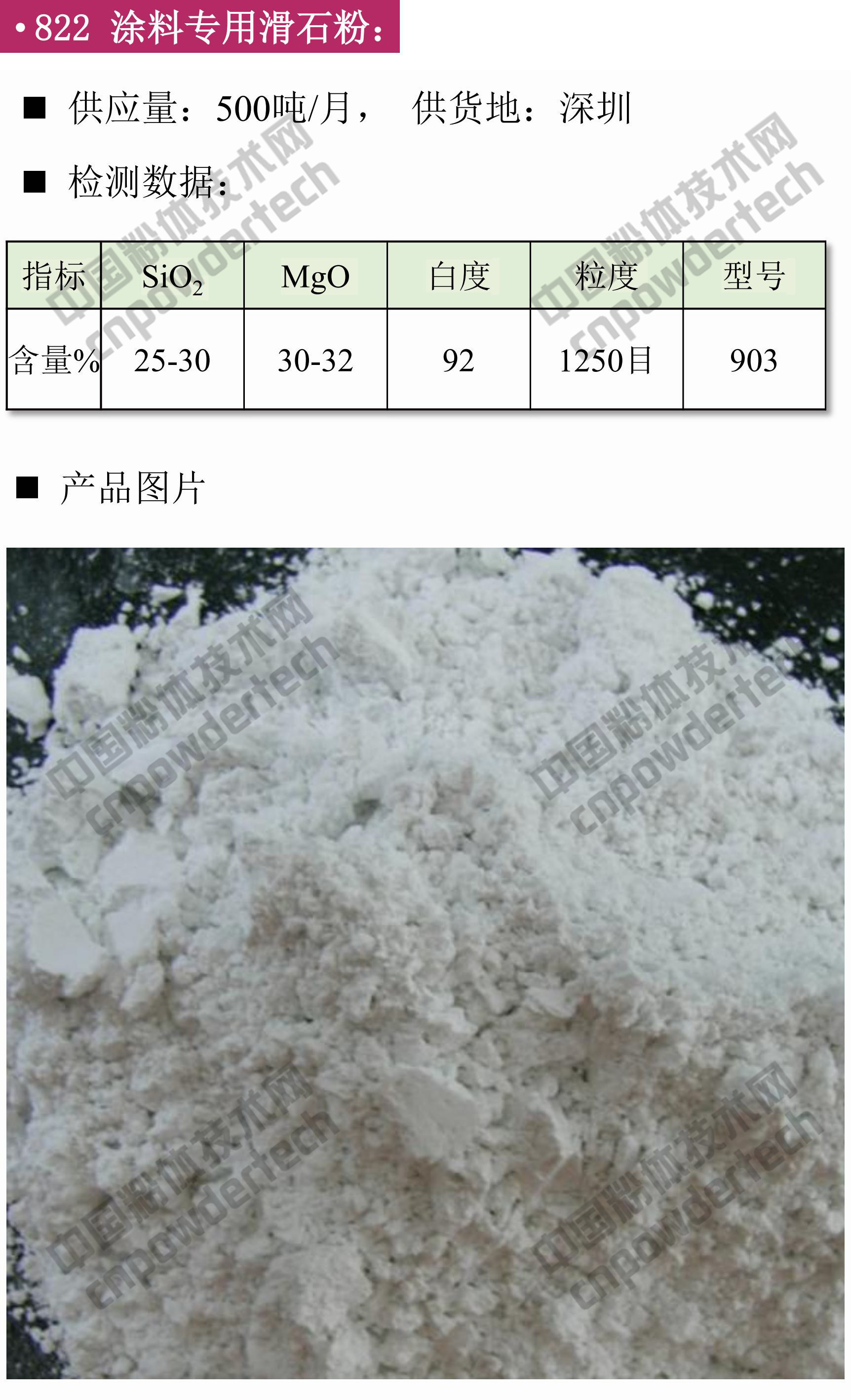 现货 硅微粉 碳酸钙 滑石 钾钠长石