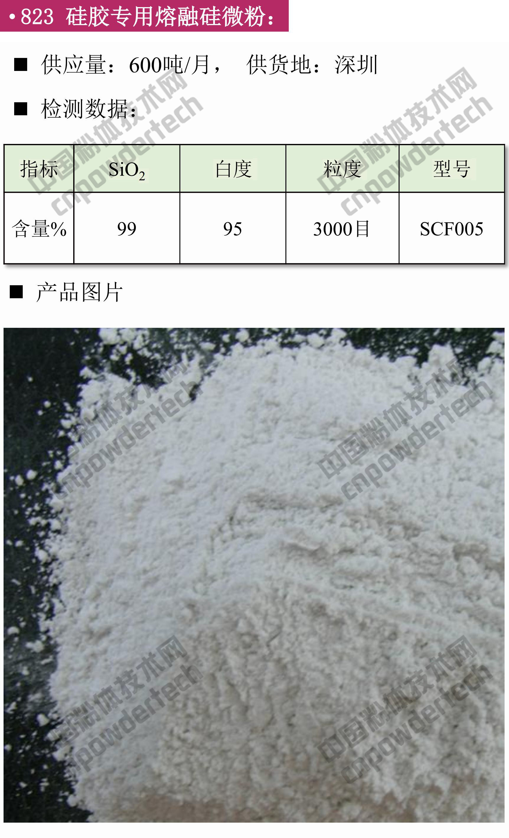 现货 硅微粉 碳酸钙 滑石 钾钠长石