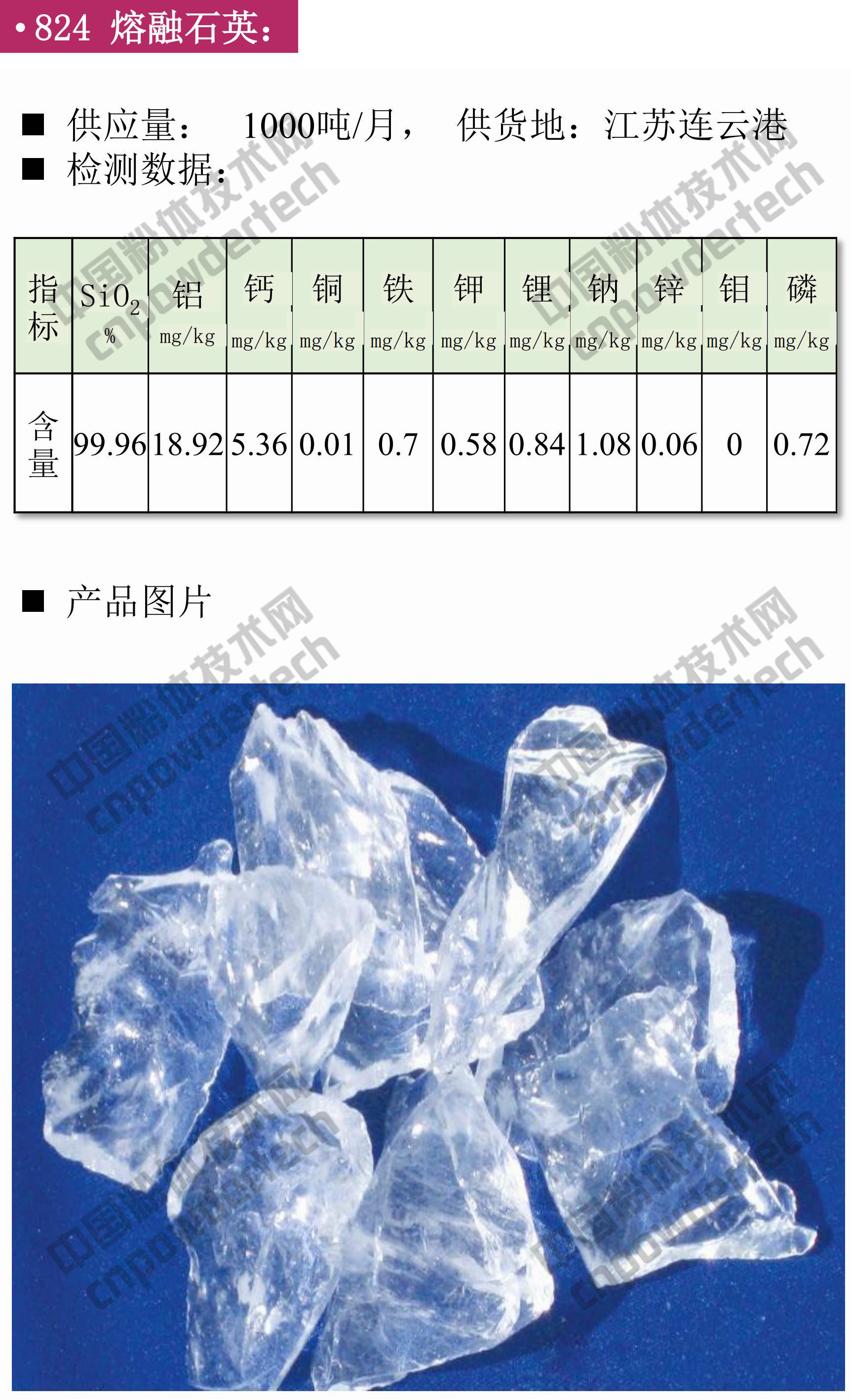 现货 硅微粉 碳酸钙 滑石 钾钠长石