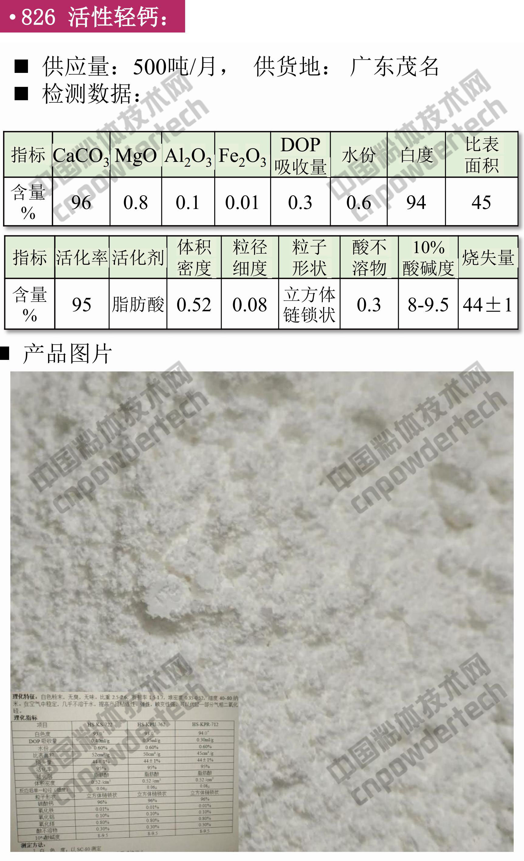 现货 硅微粉 碳酸钙 滑石 钾钠长石