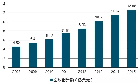 珠光材料 非金属矿 云母 坤彩科技