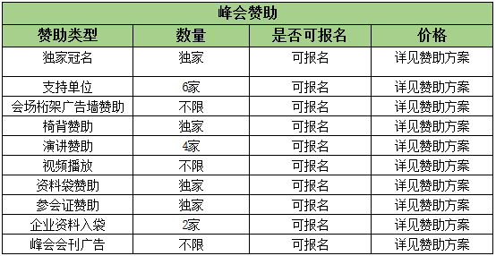 动力电池 储能技术 亚洲峰会