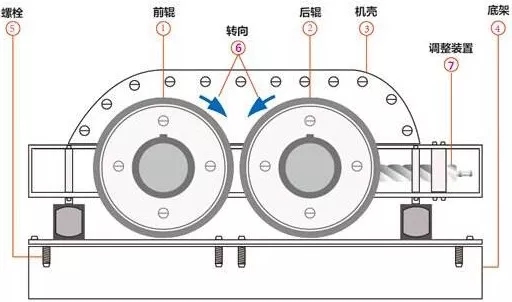 非金属矿 破碎设备 加工