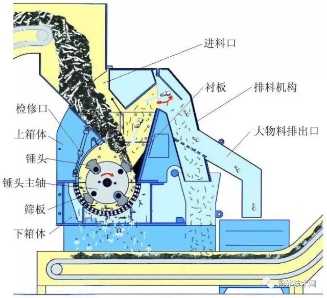 非金属矿 破碎设备 加工