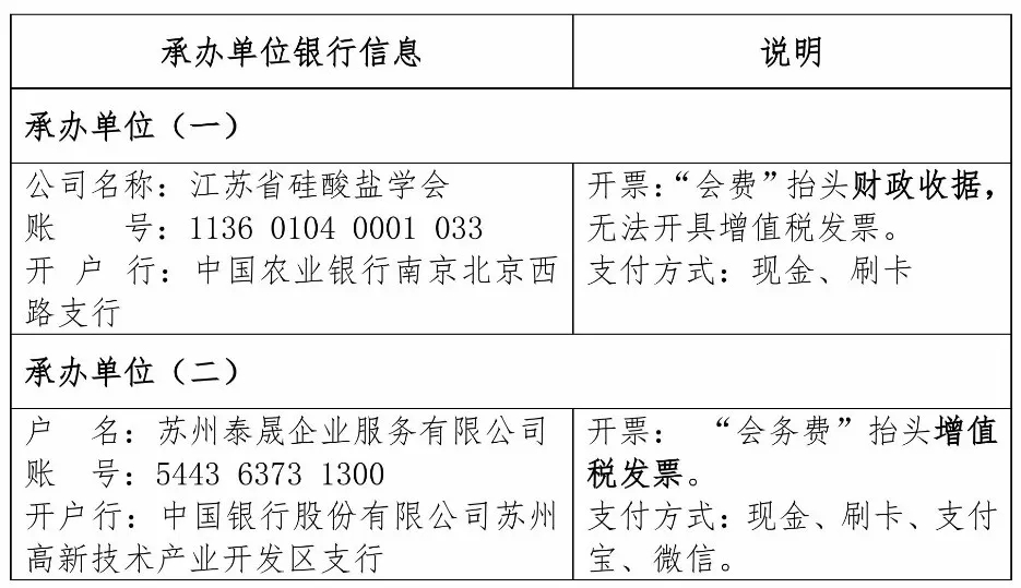 苏州 矿物材料 非金属 论坛