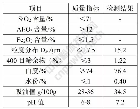 云母粉 干货 涂料