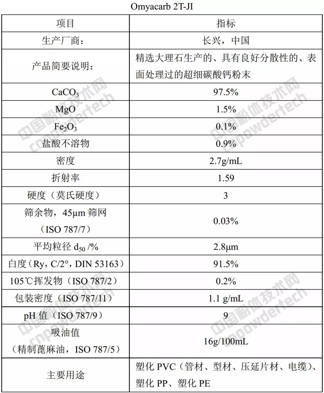 欧米亚 碳酸钙 产品 质量 应用