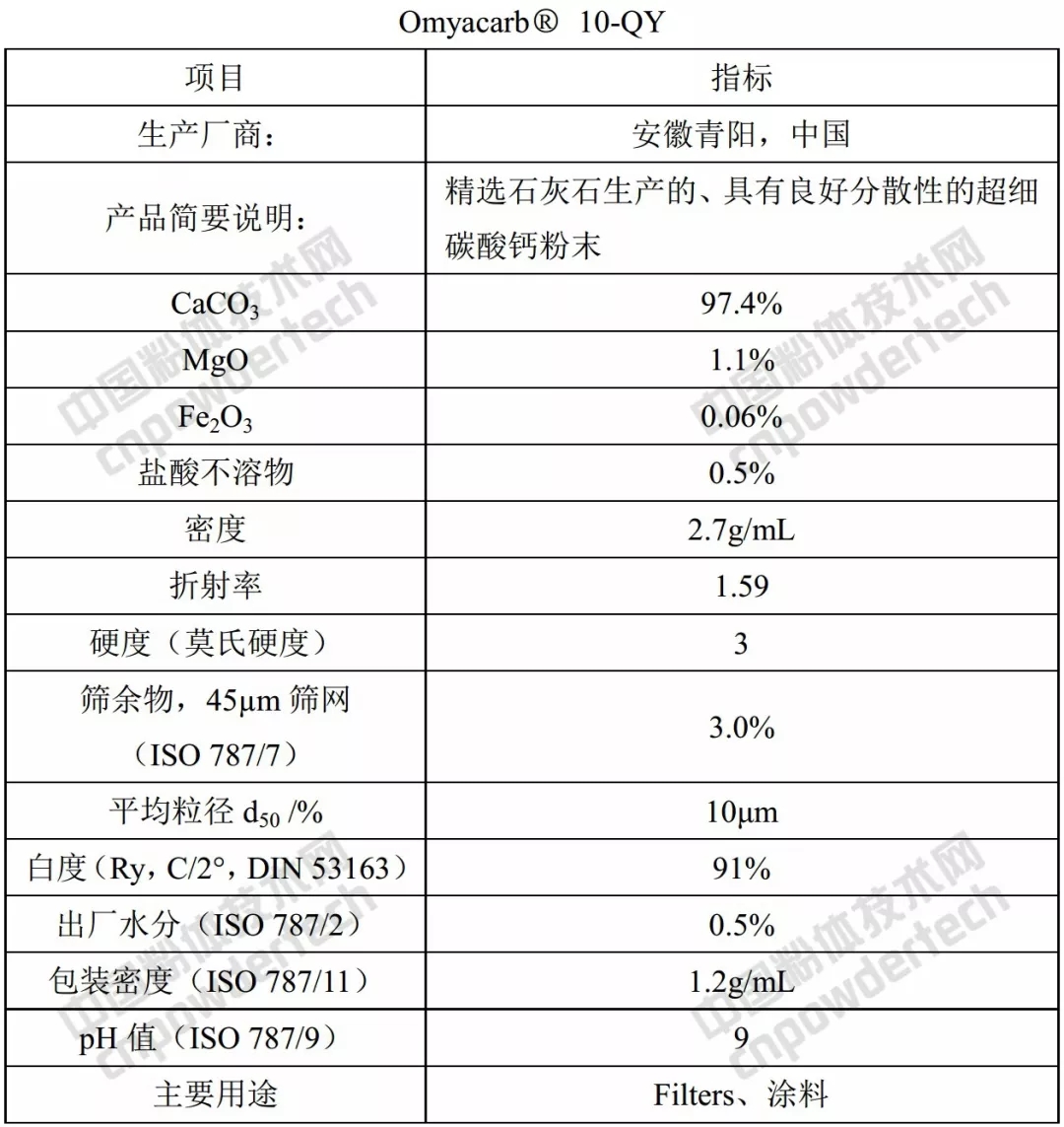 欧米亚 碳酸钙 产品 质量 应用