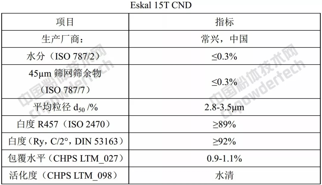 欧米亚 碳酸钙 产品 质量 应用