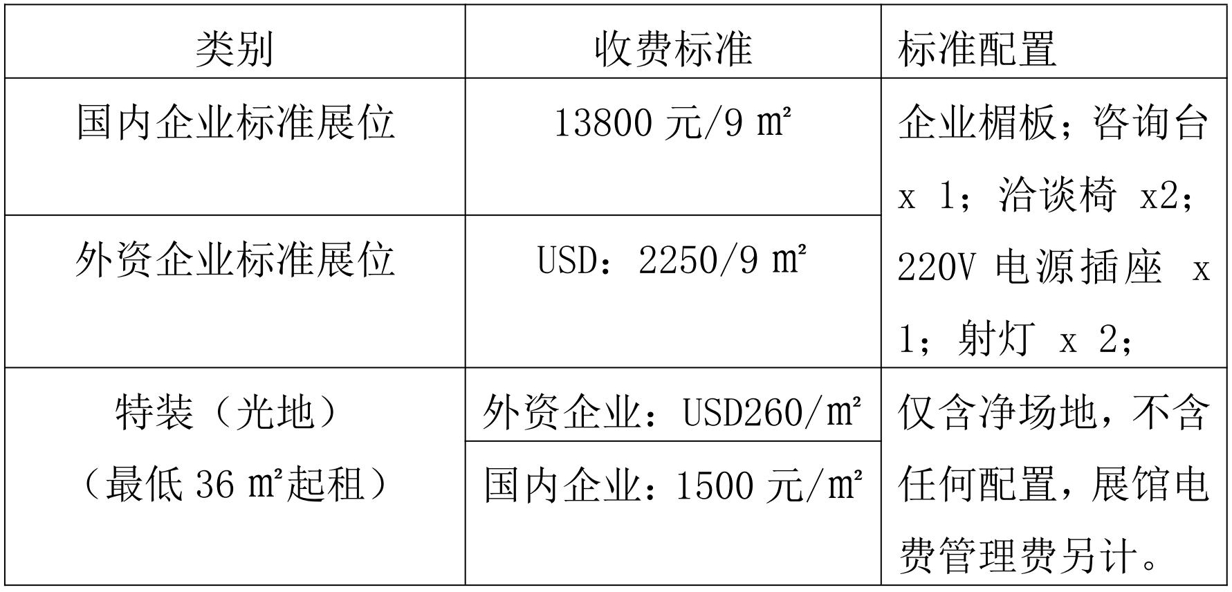 亚太 广州 粉体工业 高峰论坛