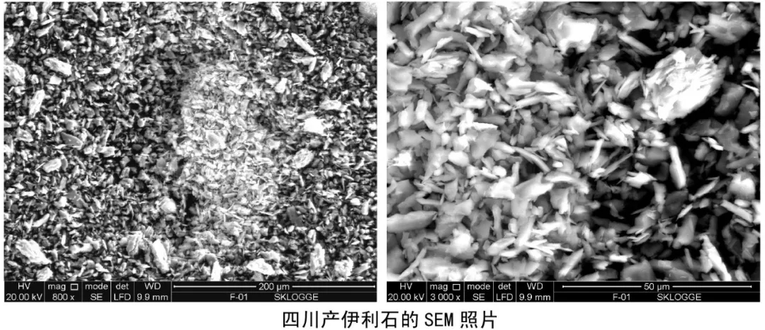 硫酸钡 硅灰石 伊利石 防水涂料