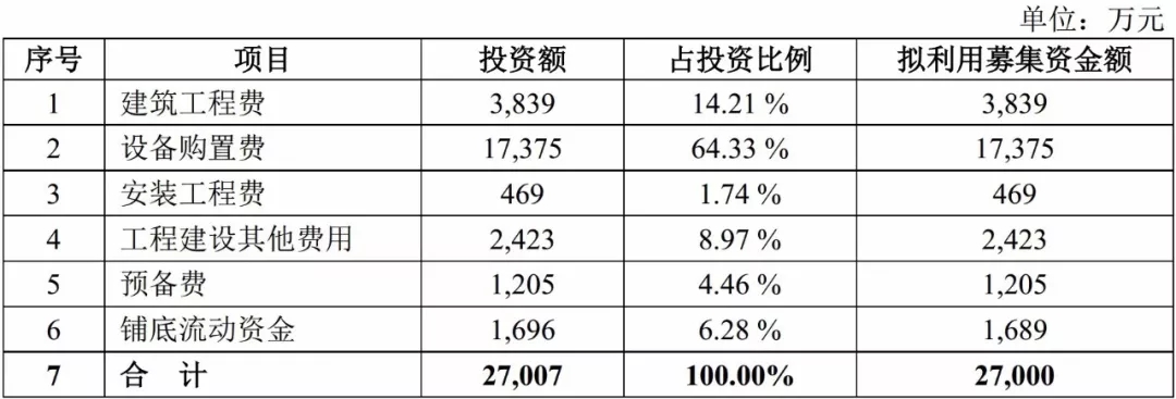 菲利华 石英玻璃锭 纤维增强材料