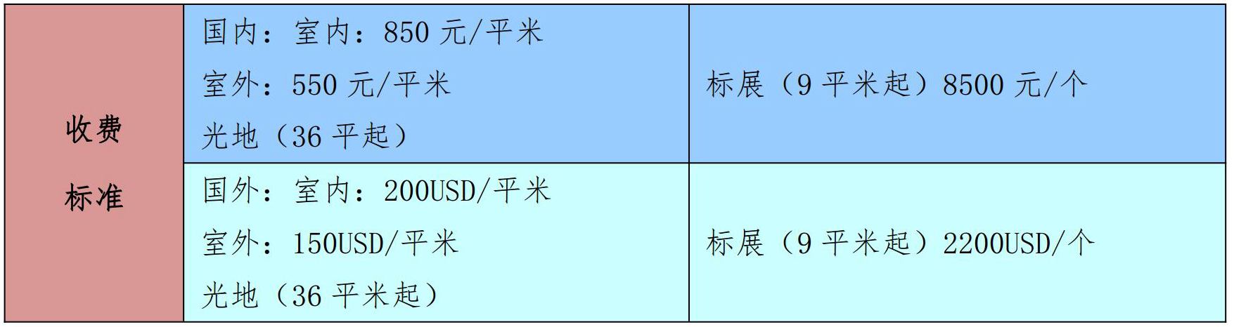 北京 国际 石灰 深加工 技术装备 展览