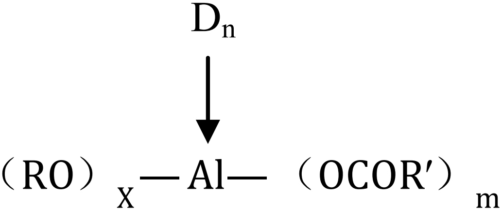 铝酸酯偶联剂