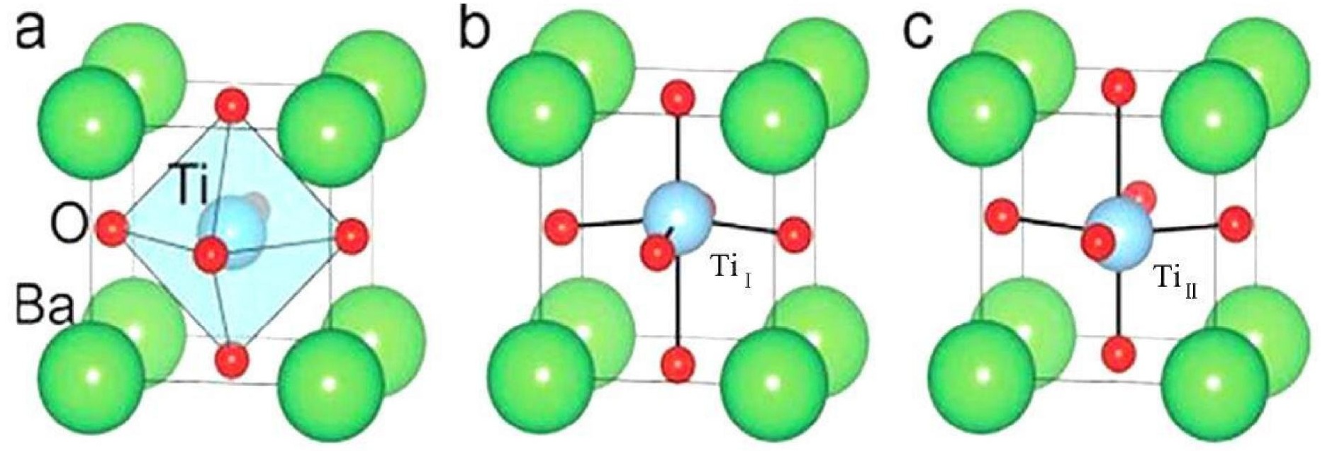 钛酸钡晶胞结构（a）为立方相，（b）、（c）为四方相