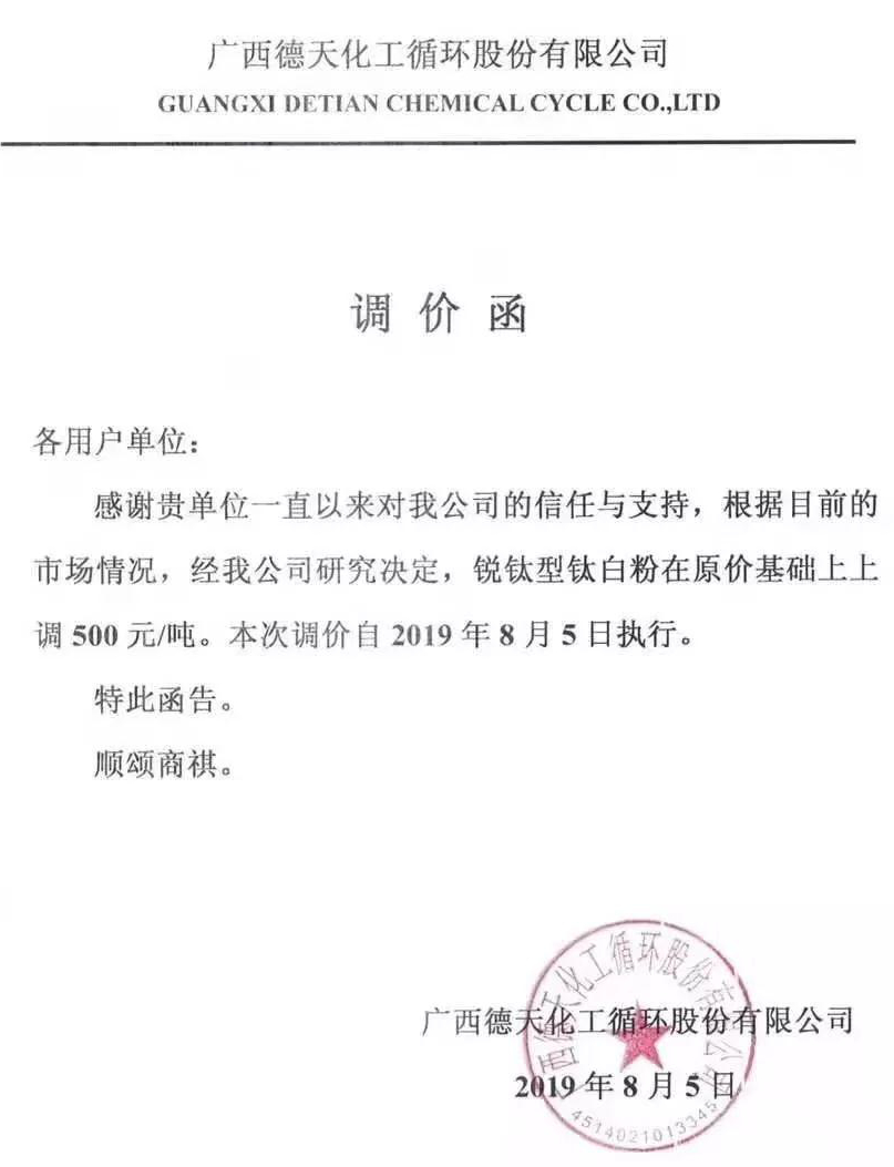 十多家企业宣布提价，钛白粉再掀涨价潮！