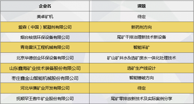 第五届IMIC国际矿山产业大会——2019矿业升级与市场发展新机遇论坛