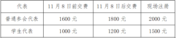 2019环境矿物材料创新发展大会