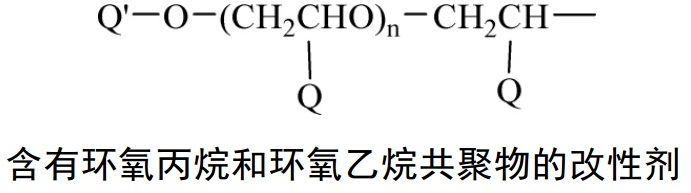 国际色素大佬，都是怎么对颜料进行表面改性的？