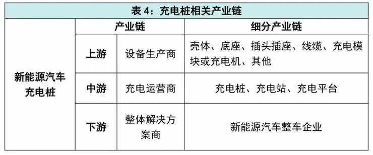 40万亿！2020年，“新基建”会彻底爆发吗？