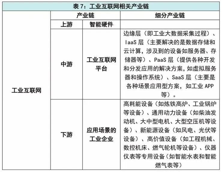 40万亿!2020年,“新基建”会彻底爆发吗?