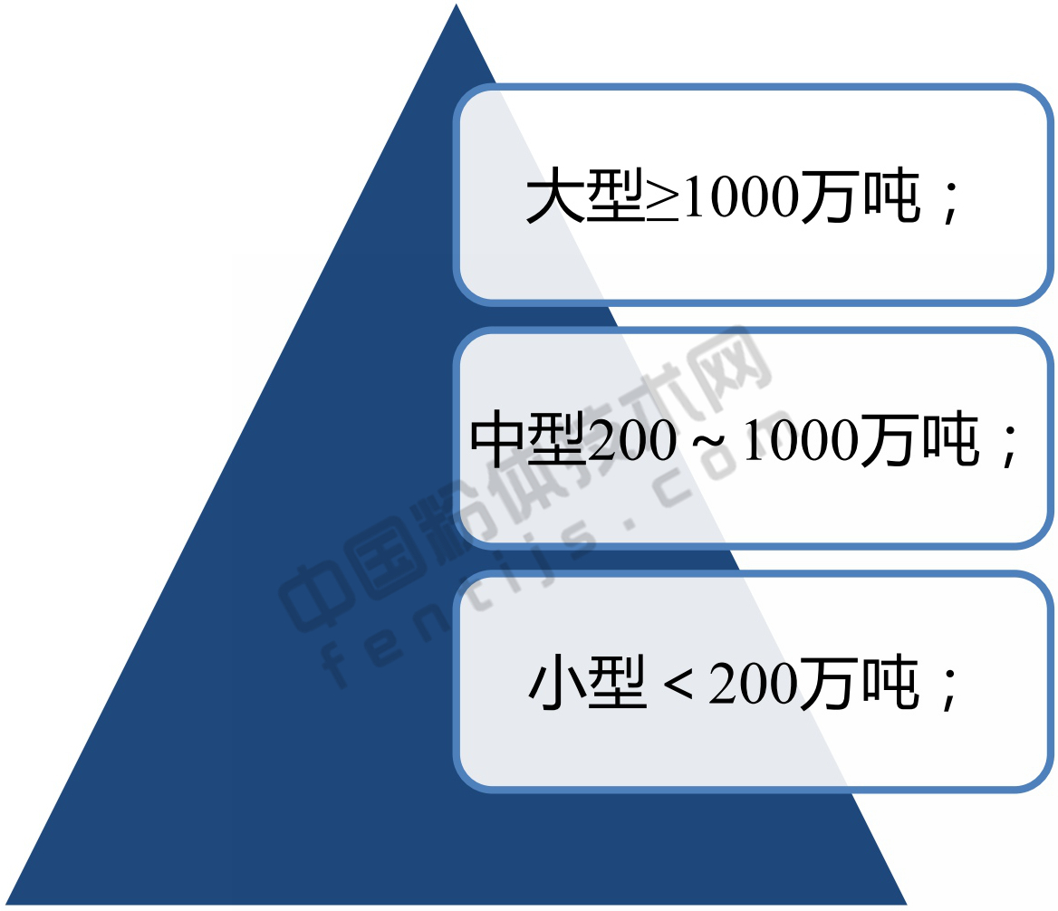 一文了解方解石矿床及资源