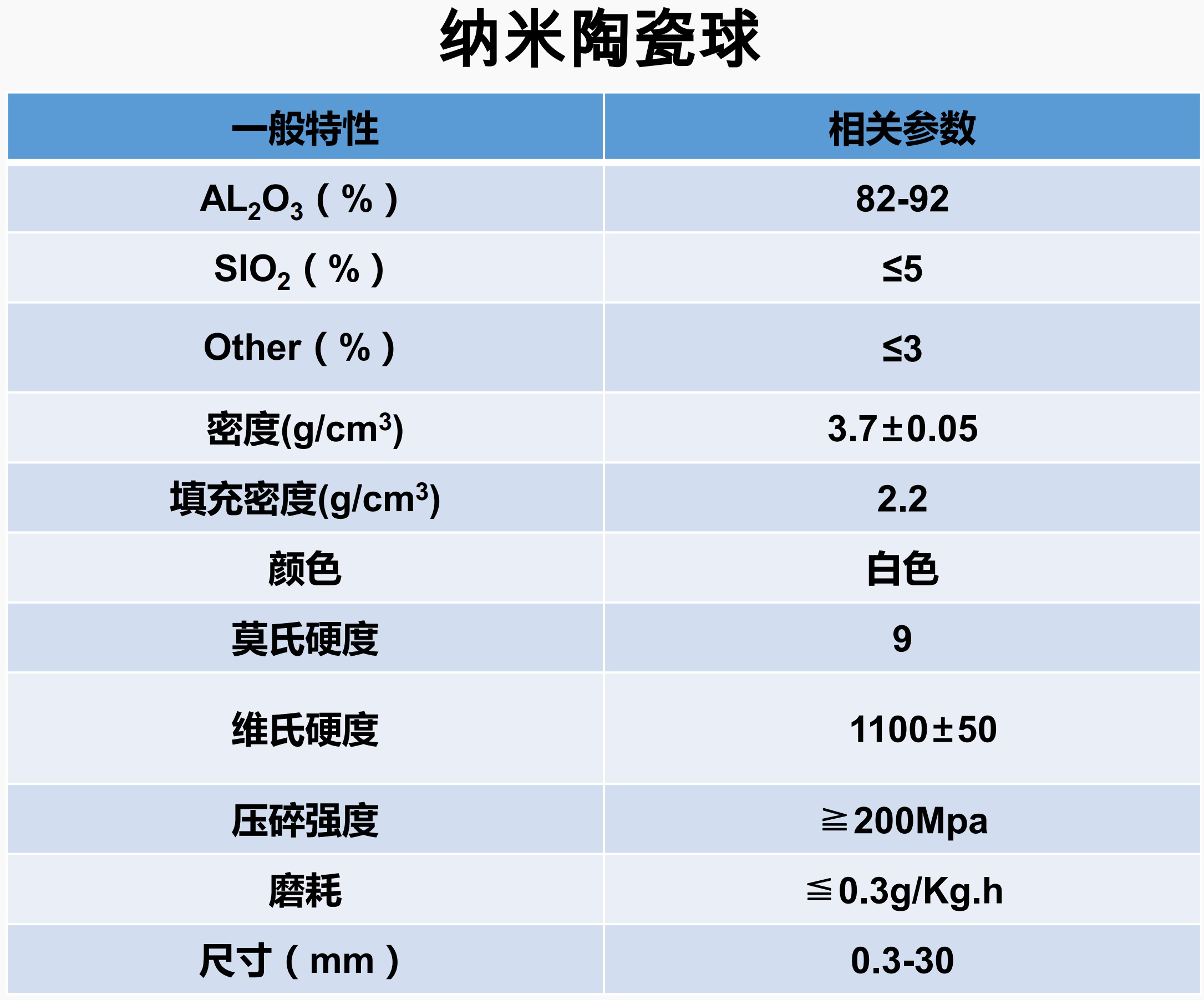 产品推荐 