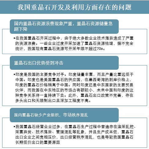 中国重晶石行业发展现状及未来趋势分析