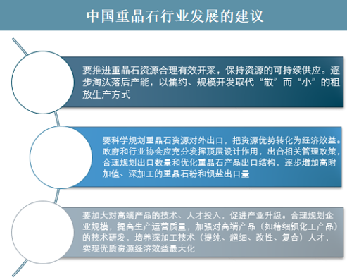 中国重晶石行业发展现状及未来趋势分析