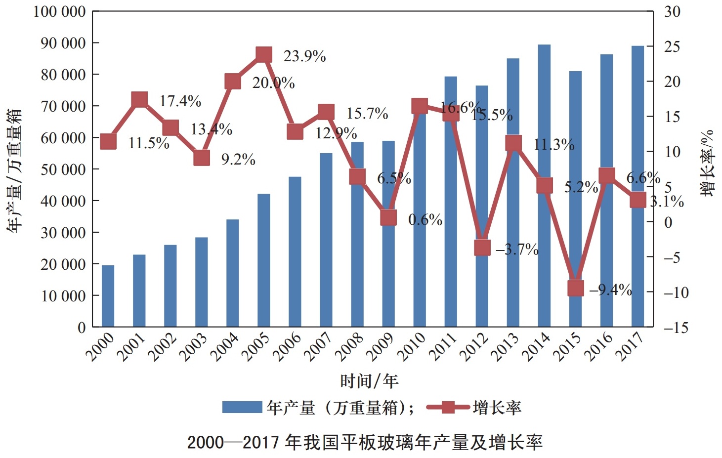 一文了解我国玻璃用硅质原料资源现状