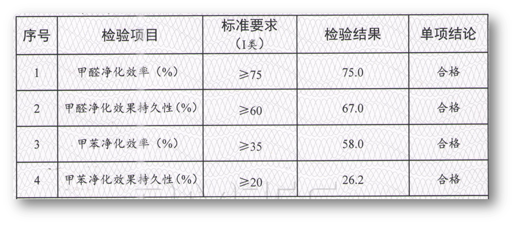 抗菌抗病毒，矿物材料大有可为