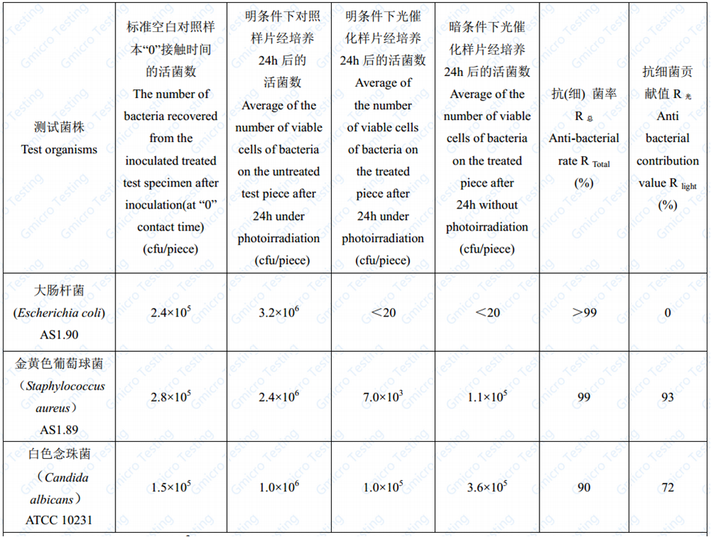 抗菌抗病毒，矿物材料大有可为