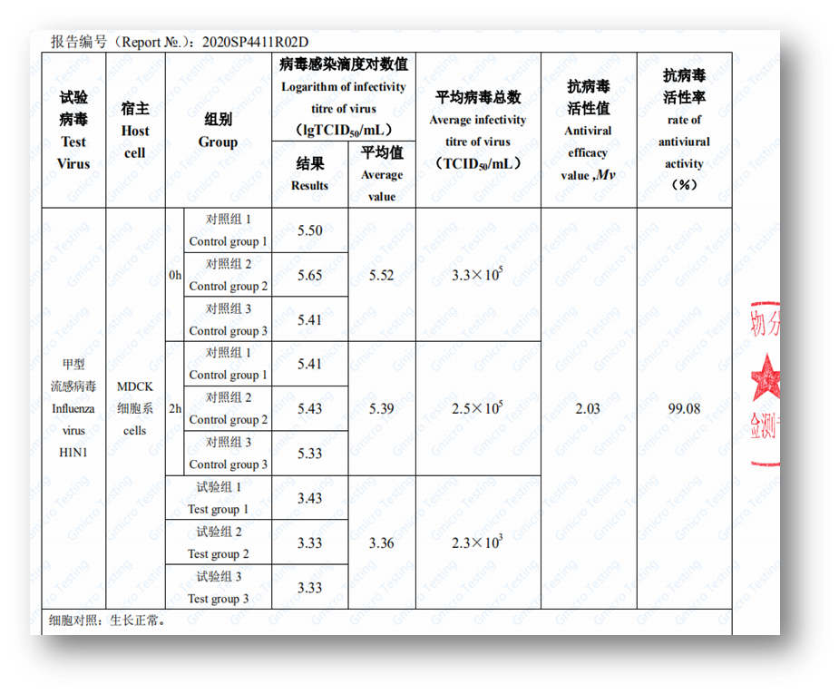 抗菌抗病毒，矿物材料大有可为