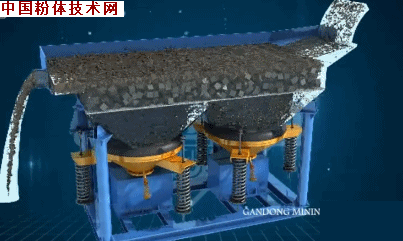 非金属矿物常见选矿提纯方法、原理及主要工艺设备